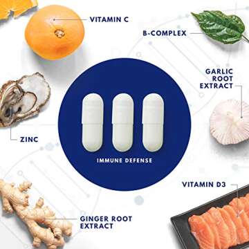 immune defense - vitamin c immune support and wellness formula with vitamin d, zinc, b complex, garlic, ginger and turmeric extract - 90 capsules