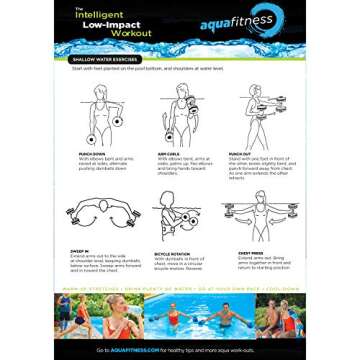 Aqua 6-Piece Fitness Set - Adult Water Aerobics Equipment for Pool - Includes Aquatic Swim Belt, Resistance Gloves, and Dumbbells