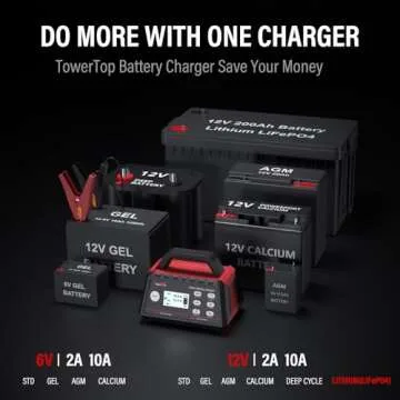 TowerTop Smart Car Battery Charger: 10A Battery Chargers 6V/12V Boat Battery Chargers with Auto Desulfator, Repair, Maintainer, Winter Mode, Suitable for AGM, Lithium (LiFePO4), Deep-Cycle Batteries