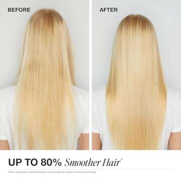 Paul Mitchell Super Skinny Conditioner Softens Frizzy Hair