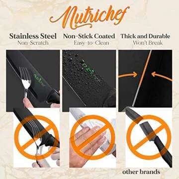 NutriChef 17-Piece Kitchen Knife Set | Stylish & Functional