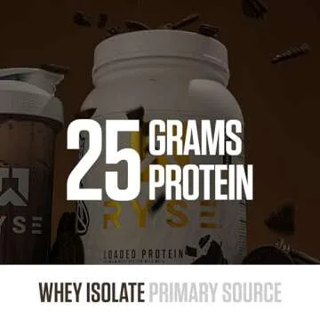 Ryse Loaded Protein Powder | 25g Whey Protein Isolate & Concentrate | with Prebiotic Fiber & MCTs | Low Carbs & Low Sugar | 27 Servings (Chocolate Cookie Blast)