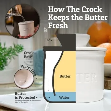 PriorityChef French Butter Crock with Lid, Get on Demand Spreadable Butter, Ceramic Butter Keeper to Leave on Counter with Water Line, White
