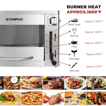 Camplux Infrared Steak Grill with 1600℉ Fast Heating