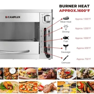 Camplux Infrared Steak Grill with 1600℉ Fast Heating