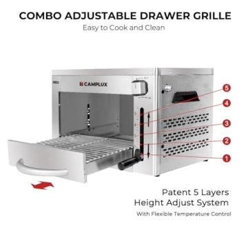 Camplux Infrared Steak Grill with 1600℉ Fast Heating