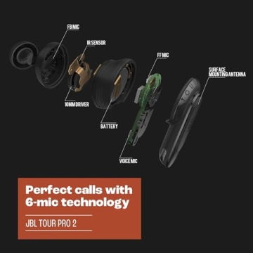 JBL Tour Pro 2 Earbuds with Smart Charging Case and ANC