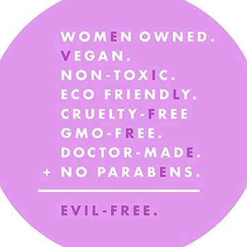 Dr. Brite Yoga Mat Cleaner - Natural & Safe for All Mats