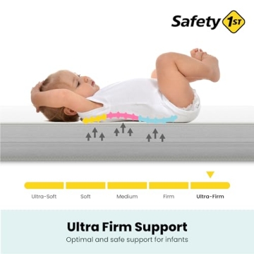 Safety 1st Heavenly Dreams Crib Mattress for All Ages