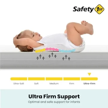 Safety 1st Heavenly Dreams Crib Mattress for All Ages