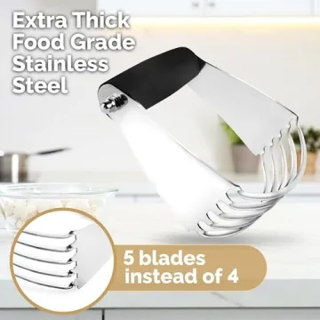 Zulay Kitchen Dough Blender - Heavy Duty Pastry Cutter