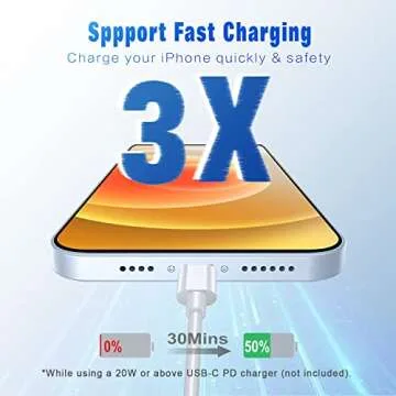 USB C to Lightning Cable 3FT 2Pack [Apple MFi Certified], Power Delivery iPhone Cables Type C iPhone Charger Cord Fast Charging Compatible iPhone 14 13 12 11 Pro Max X XS XR 8 7 6s Plus SE