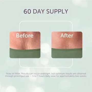 Silc Skin Decollette Pad - Medical-Grade Chest Wrinkle Pads