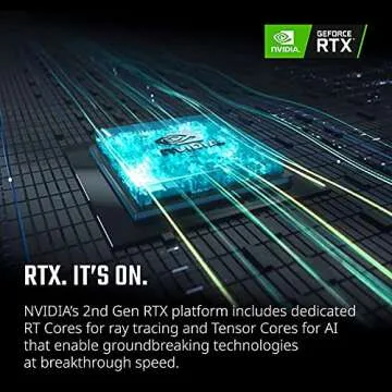 Acer Nitro 5 Gaming Laptop with Intel i5 & RTX 3050