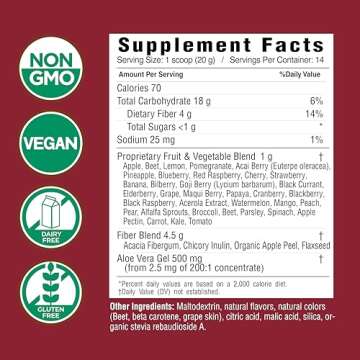 COUNTRY FARMS Super Cleanse, Super Juice Cleanse, Supports Healthy Digestive System, 34 Fruits and V...