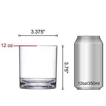 Amazing Abby 12-Ounce Shatter-Proof Plastic Tumblers Set