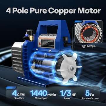 VIVOHOME 4CFM Vacuum Pump & R134a Manifold Gauge Set for HVAC