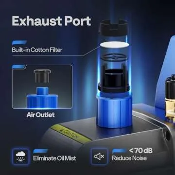 VIVOHOME Efficient Vacuum Pump & Manifold Gauge Kit