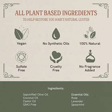 J·R·LIGGETT'S All-Natural Shampoo Bar, Original Formula - Supports Strong and Healthy Hair - Nourish Follicles with Antioxidants and Vitamins - Great for Holiday Gifts & Stocking Stuffers, 3.5 Ounces