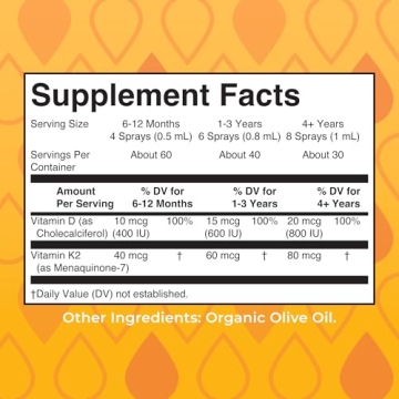 Vegan D3 K2 Spray for Bone & Heart Health MaryRuth Organics