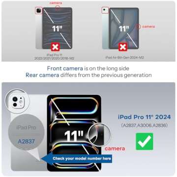 SPARIN Screen Protector for iPad Pro 11 Inch 2024 M4 (5th Generation), 2 Pack Tempered Glass Film Gu...