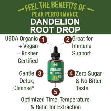 Dandelion Root Extract. USDA Organic Vegan Herbal Liquid Tincture Dandelions Supplement For Women an...