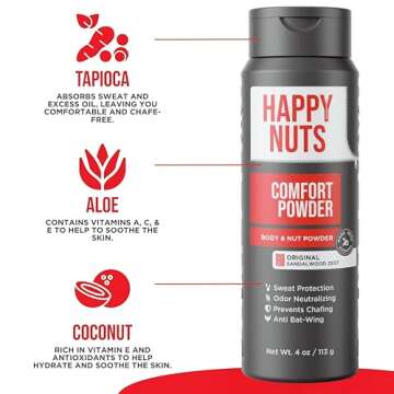 HAPPY NUTS Comfort Powder - Anti Chafing & Deodorant, Aluminum-Free, Sweat and Odor Control for Jock Itch, Groin and Men's Private Parts (4 Ounce (Pack of 1), Original)