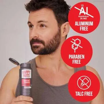 HAPPY NUTS Comfort Powder - Anti Chafing & Deodorant, Aluminum-Free, Sweat and Odor Control for Jock Itch, Groin and Men's Private Parts (4 Ounce (Pack of 1), Original)