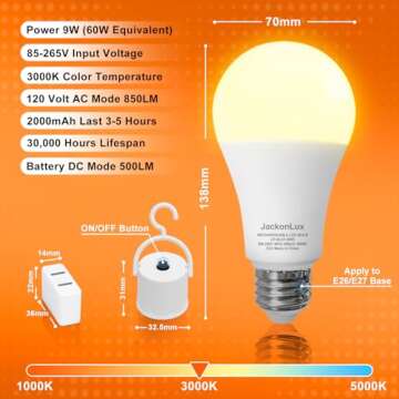 Rechargeable Emergency LED Bulb JackonLux Multi-Function Battery Backup Emergency Light For Power Ou...
