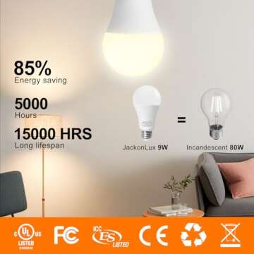 Rechargeable Emergency LED Bulb JackonLux Multi-Function Battery Backup Emergency Light For Power Outage Camping Outdoor Activity Hurricane 9W 850LM 60W Equivalent Soft White 3000K E26 120 Volt 2 Pack