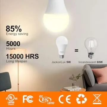 Rechargeable Emergency LED Bulb JackonLux Multi-Function Battery Backup Emergency Light For Power Outage Camping Outdoor Activity Hurricane 9W 850LM 60W Equivalent Soft White 3000K E26 120 Volt 2 Pack