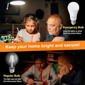 Rechargeable Emergency LED Bulb JackonLux Multi-Function Battery Backup Emergency Light For Power Outage Camping Outdoor Activity Hurricane 9W 850LM 60W Equivalent Soft White 3000K E26 120 Volt 2 Pack