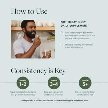 Not Today, Grey Daily Hair Supplement | Slows Grey Hair Growth & Repigment | Promotes Healthier, Thicker Hair | Biotin, B +D Vitamins & Proprietary Complex | Vegan & Gluten Free (1 Month Supply)