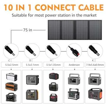 Foldable Solar Panel Charger 60W with 18V DC Output (11 Connectors) for 100W~350W Portable Power Stations Jackery/Rockpals/Flashfish/Enginstar, Portable Solar Generator for Outdoor Camping Van RV Trip