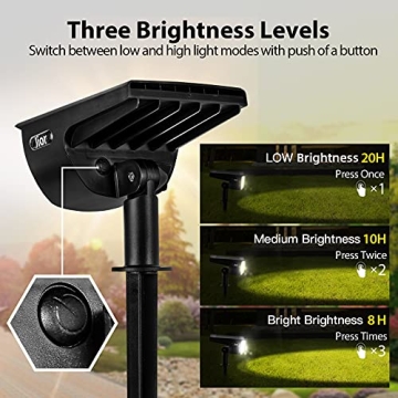 Jior Solar Landscape Spotlights for Outdoor Use - 32 LED