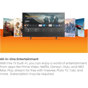 Hisense 50-Inch ULED 4K Fire TV - Smart Features Galore