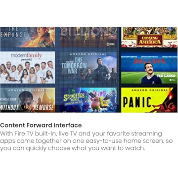 Hisense 50-Inch ULED 4K Fire TV - Smart Features Galore