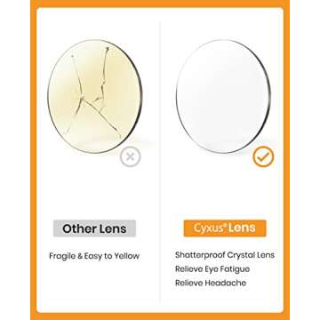 Cyxus Blue Light Glasses Round Frame UV Blocking Computer Glasses Clear Lens Tortoise Metal Eyewear Ultra Light Relieve Digital Screen Eye Strain, Headache