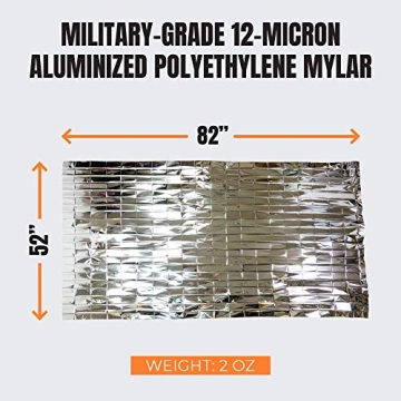 MEKKAPRO Mylar Thermal Blankets for Camping and Emergencies