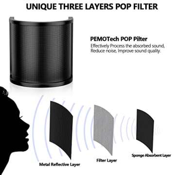 Pop Filter,PEMOTech [Upgraded Three Layers] Metal Mesh & Foam & Etamine Layer Microphone Windscreen ...