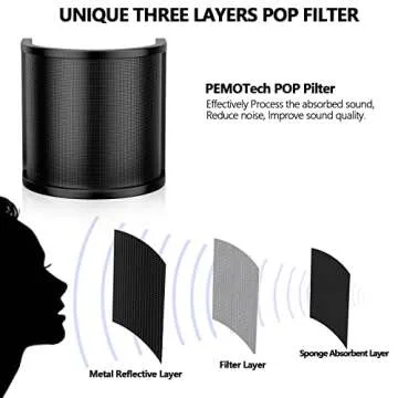 Pop Filter,PEMOTech [Upgraded Three Layers] Metal Mesh & Foam & Etamine Layer Microphone Windscreen ...