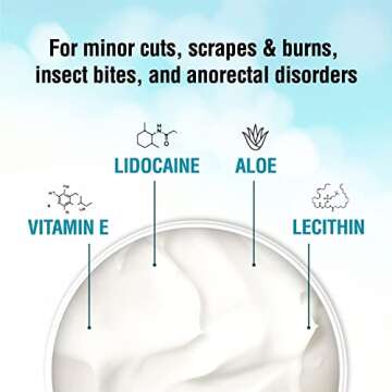 Ebanel 5% Lidocaine Numbing Cream for Pain Relief