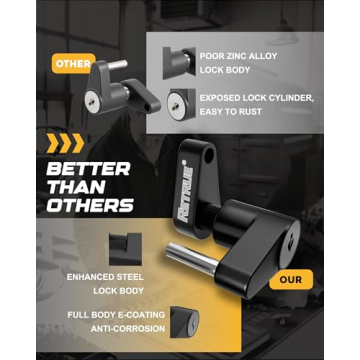 RETRUE Trailer Coupler Lock, Durable and Secure Hitch Lock