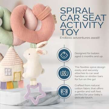 Itzy Ritzy Spiral Activity Toy for Stroller and Car Seat