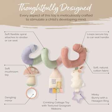 Itzy Ritzy Spiral Activity Toy for Stroller and Car Seat