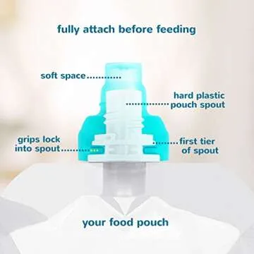 ChooMee SoftSip Food Pouch Top for Baby Led Weaning 2CT