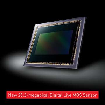 Panasonic LUMIX GH6, 25.2MP Mirrorless Micro Four Thirds Camera with Unlimited C4K/4K 4:2:2 10-bit Video Recording, 7.5-Stop 5-Axis Dual Image Stabilizer, 12-60mm F2.8-4.0 Leica Lens - DC-GH6LK Black