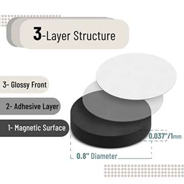 Mr. Pen- Self Adhesive Magnet Dots, 120 Pcs, Magnets for Crafts, Magnets with Adhesive Backing, Magnetic Tape, Circle Magnets, Magnet Stickers, Adhesive Magnets, Craft Magnets, Magnet Tape