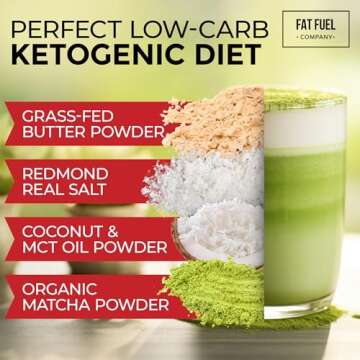 FAT FUEL Keto Matcha 22g Premium Fats - With Grass Fed Butter, MCT Oil, Coconut & Redmond Real Salt ...