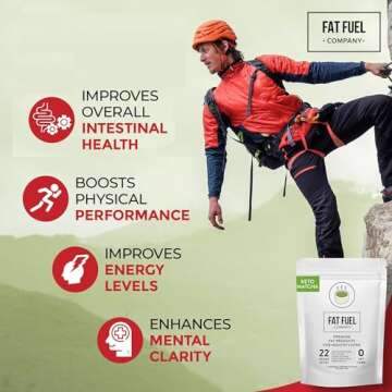 FAT FUEL Keto Matcha 22g - Premium Instant Organic Drink